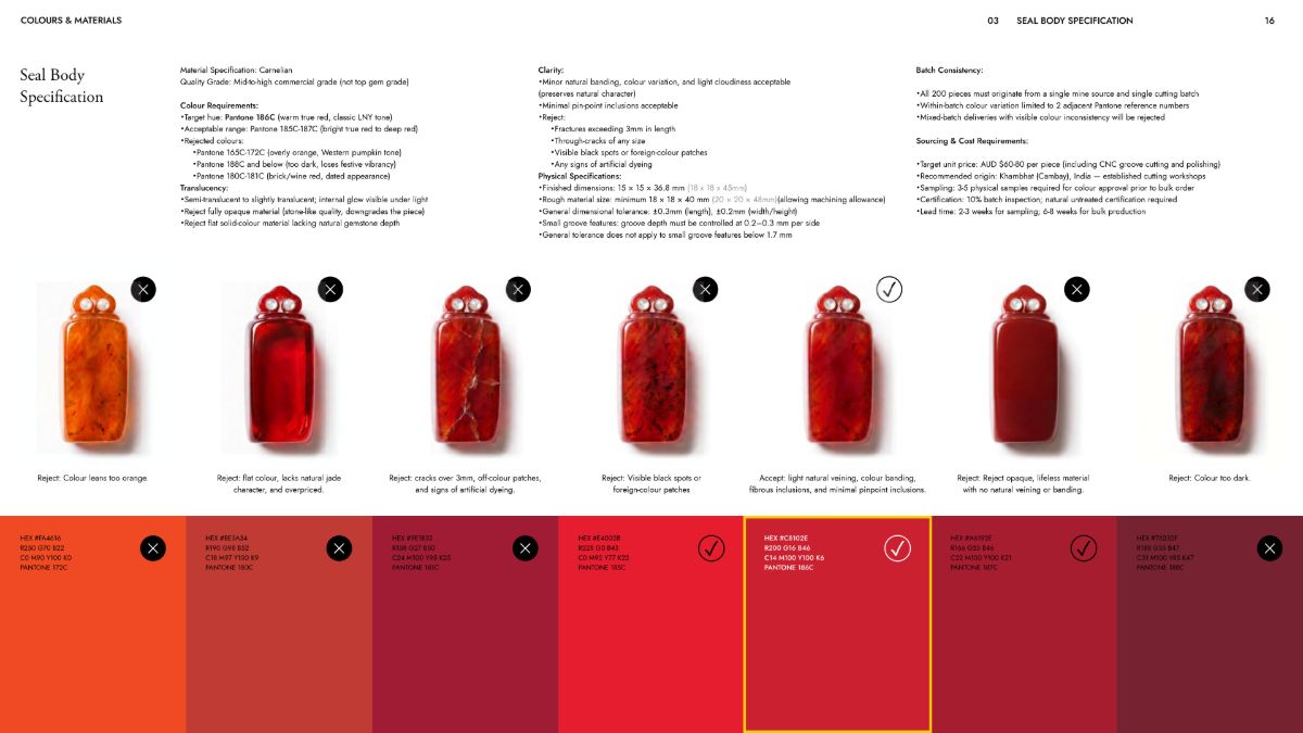 Page 4: A deck